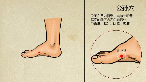 有没有什么穴位可以帮助戒烟